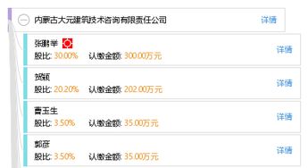 内蒙古大元建筑技术咨询有限责任公司 专业引领，技术筑梦